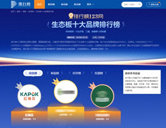 M6米乐:环保高段位|红棉花板材纳入“生态板十大品牌排行榜”