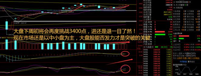 M6米乐：指数大盘4连阳！虫害防治成避风港？资金净流入超10亿引关注(图1)
